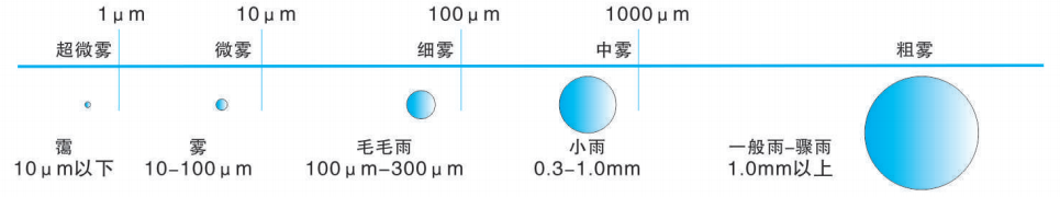 1682580551100958.png image.png