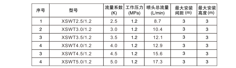 1696665584154448.png image.png